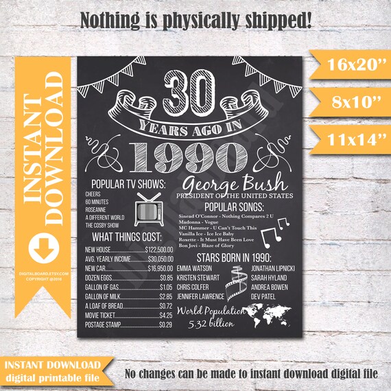 30th Birthday Chalkboard Poster 30th Birthday Gift For Men Etsy
