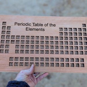 Periodic Table Tray Display - Gift for Teachers - Gift for Scientists - Trinket Shelf - Curio Cabinet