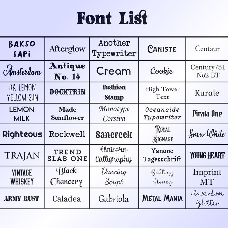 Puede incluir: Un gr&aacute;fico que enumera varios nombres de fuentes en un formato de cuadr&iacute;cula. Los nombres de las fuentes se muestran en las fuentes respectivas. Las fuentes se clasifican en diferentes estilos, como serif, sans serif, script y manuscrito.