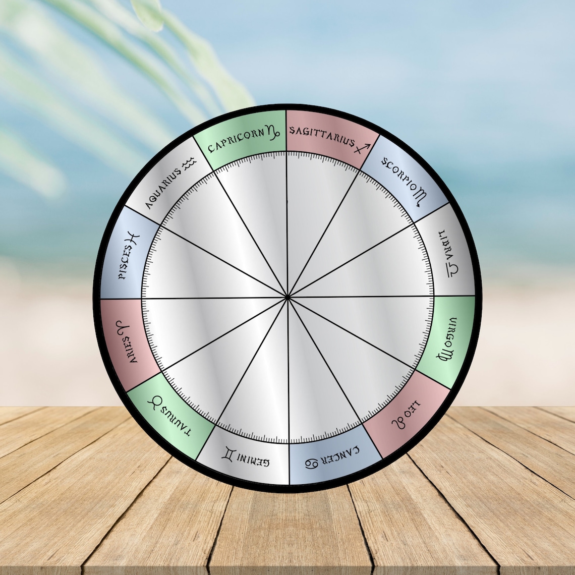 Astrology Wheel 11 Transit Aspect Wheels with Etsy