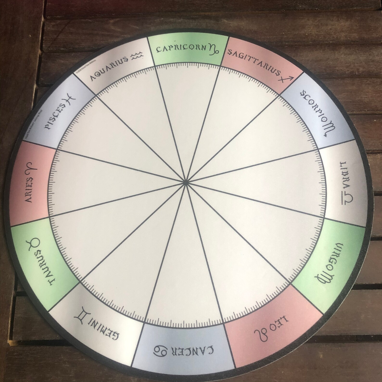 Astrology Wheel 11 Transit Aspect Wheels Board Etsy