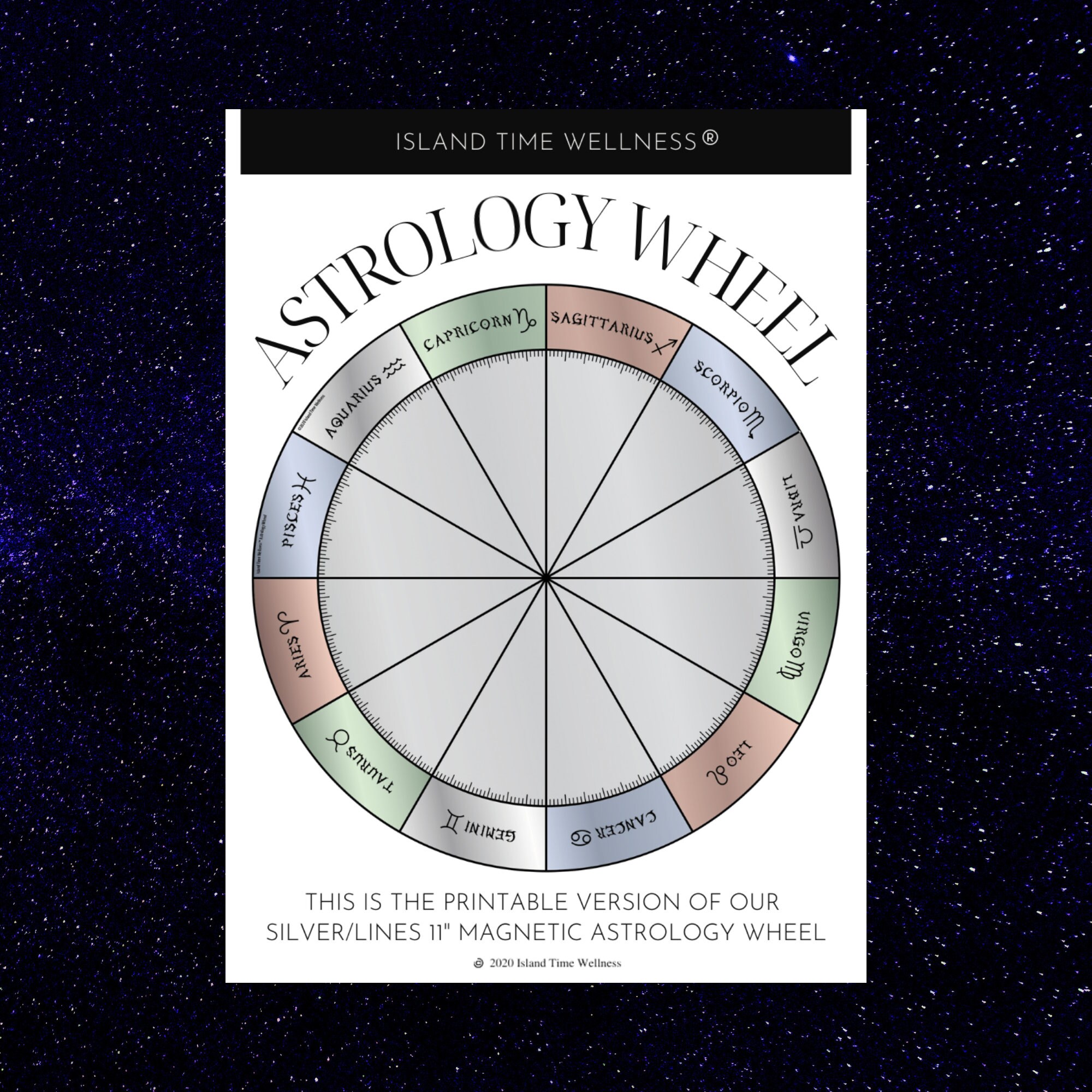 PDF 8 Astrology Wheel Transit Aspect Wheels Etsy
