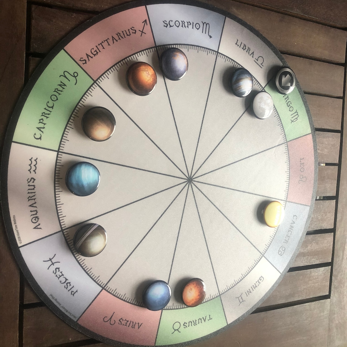 Astrology Wheel 11 Transit Aspect Wheels Board Etsy