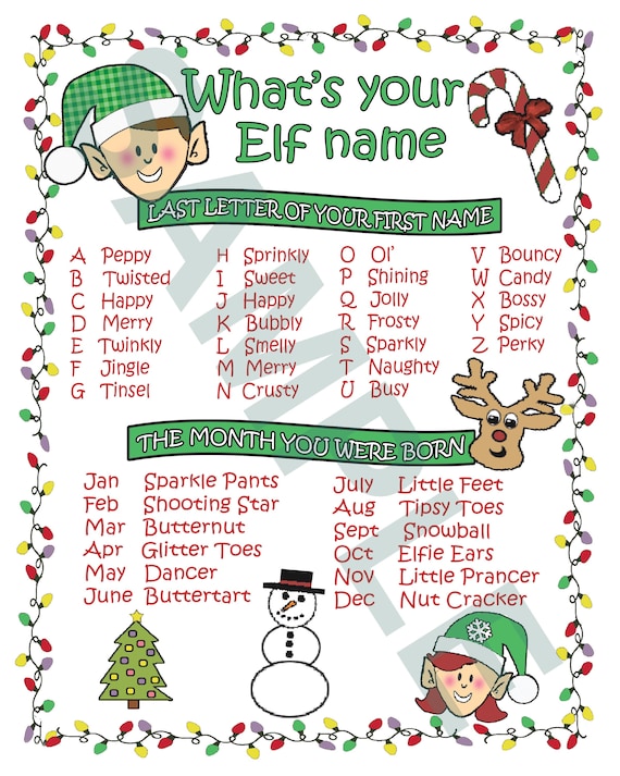 What's Your Elf Name 8 X 10 . Printable - Etsy