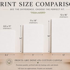 Puede incluir: Una tabla comparativa de tama&ntilde;os de impresi&oacute;n con tres lienzos rectangulares blancos en blanco en orientaci&oacute;n vertical. Los tama&ntilde;os son 8.5 x 11 pulgadas, 11 x 14 pulgadas y 13 x 16 pulgadas. El texto dice PRINT SIZE COMPARISON y PRINTS ARE DONE ON COTTON CANVAS.