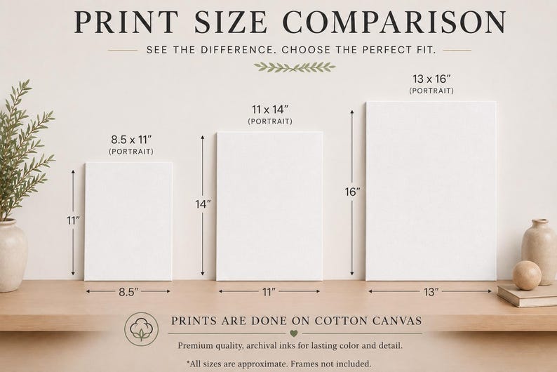 Puede incluir: Una tabla comparativa de tama&ntilde;os de impresi&oacute;n con tres lienzos rectangulares blancos en blanco en orientaci&oacute;n vertical. Los tama&ntilde;os son 8.5 x 11 pulgadas, 11 x 14 pulgadas y 13 x 16 pulgadas. El texto dice PRINT SIZE COMPARISON y PRINTS ARE DONE ON COTTON CANVAS.