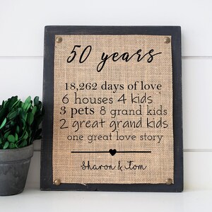 50th anniversary gift for parents, 50th anniversary, personalized anniversary gift, golden anniversary gift, anniversary gift for parents