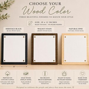 Puede incluir: Tres paneles de exhibici&oacute;n rectangulares de 10 por 12 pulgadas, cada uno con un lienzo de algod&oacute;n blanco asegurado por cuatro piezas de herrajes de lat&oacute;n. Los marcos de madera est&aacute;n disponibles en acabados Heritage Black, Walnut Stain y Natural Pine.