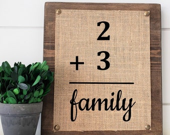 family number sign, blended family gift, wedding gift for blended family, gallery wall art, Christmas gift for family