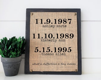 what a difference a day makes, mother's day gift for wife, mother's day gift for mom, family birthday sign, important dates sign