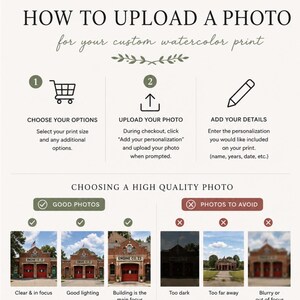 Puede incluir: Un gr&aacute;fico de instrucciones titulado HOW TO UPLOAD A PHOTO para su impresi&oacute;n de acuarela personalizada. Describe tres pasos: elegir opciones, subir foto y a&ntilde;adir detalles. Tambi&eacute;n incluye una gu&iacute;a para elegir fotos de alta calidad.