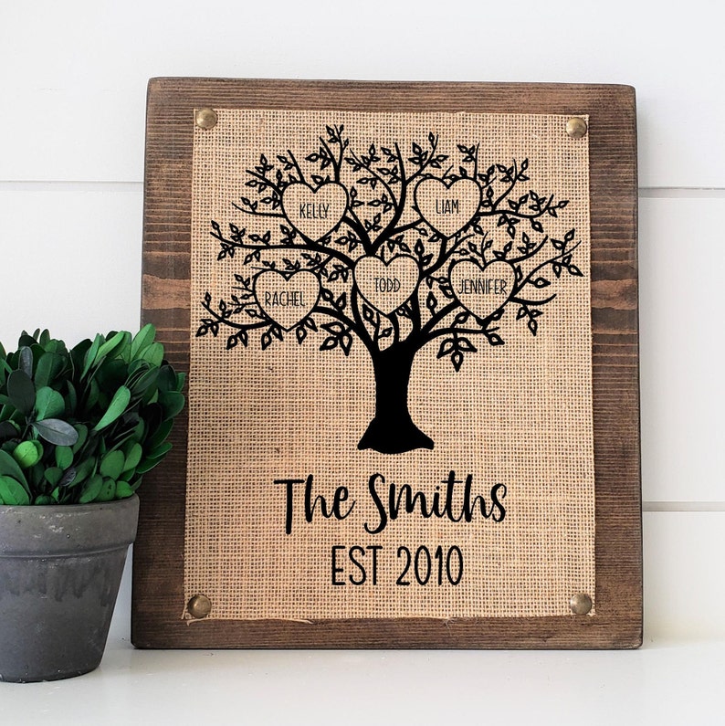 Family Tree Art Family Tree Wall Art Family Tree Gift Etsy