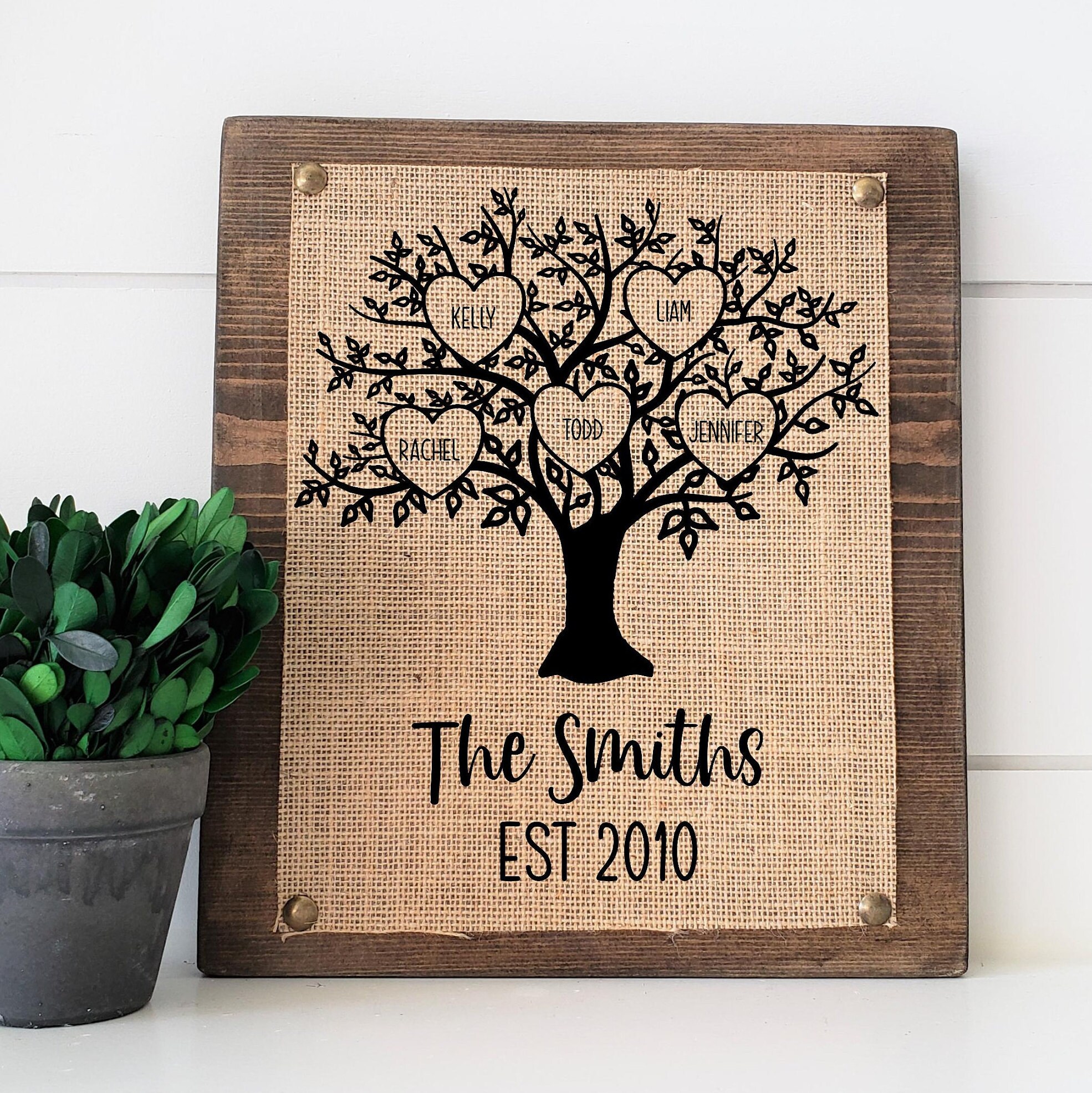 Family Tree Art Family Tree Wall Art Family Tree Gift Etsy