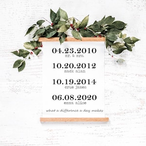 What a Difference a Day Makes Print, Gift for Her, Personalized Family Name Sign, Important Dates, Anniversary Gift, Gift for Wife