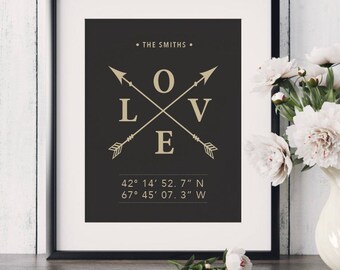 New Home Gift Housewarming Latitude Longitude Unique Wedding Love Personalized Art Gps Coordinates For Couple