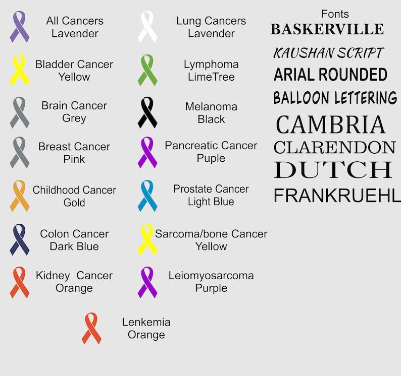 Memorial Personalized Cancer Ribbon With Name #4 Car Decal - Etsy