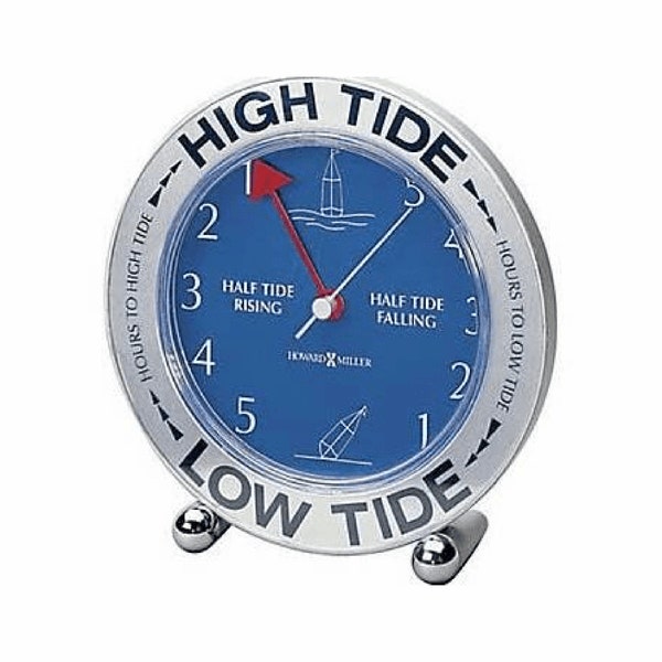Tide Clock Etsy