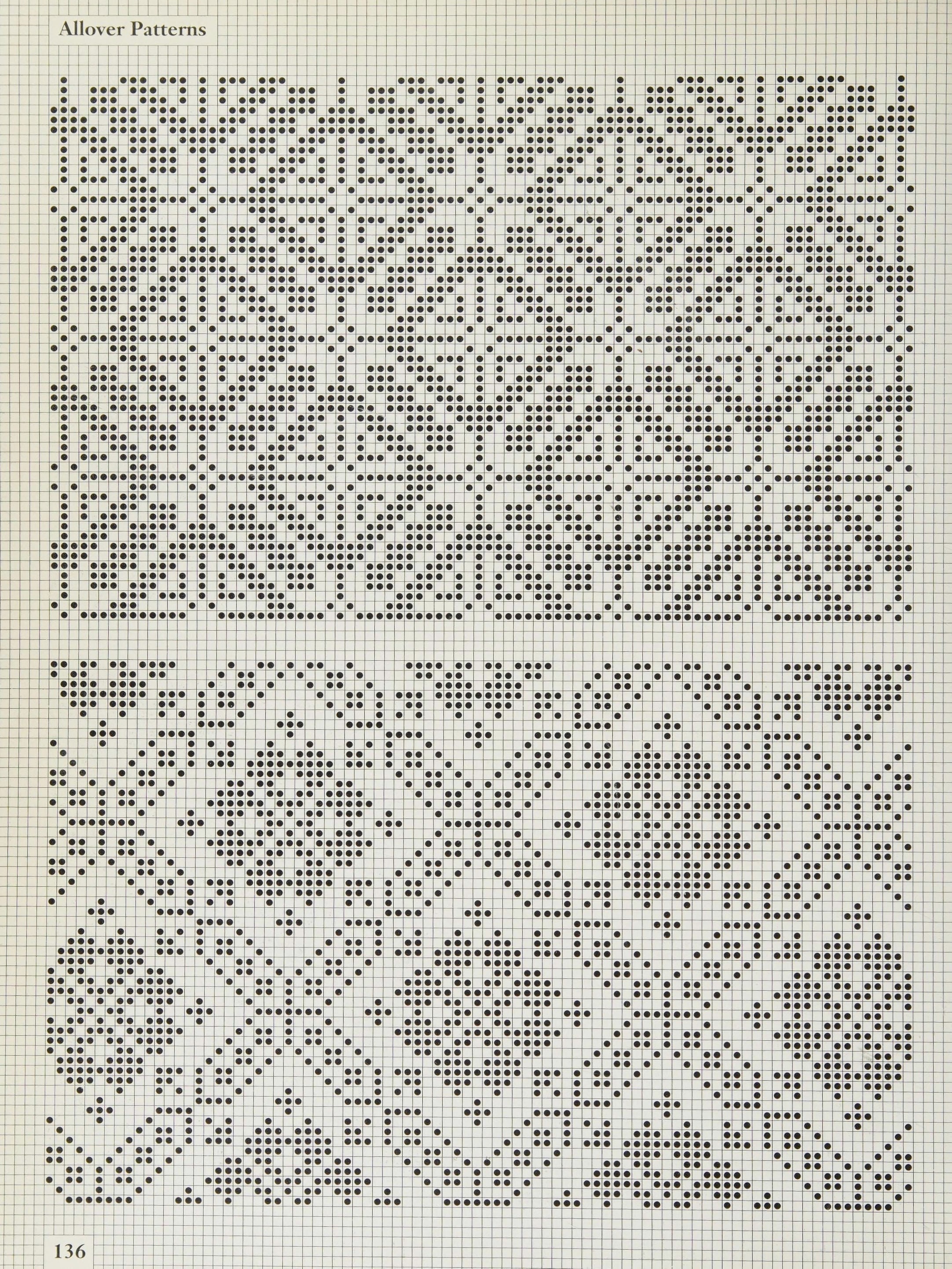 Fair Isle Knitting: A Practical & Inspirational Guide: Russel, Monica:  9781782215806: Amazon.com: Books