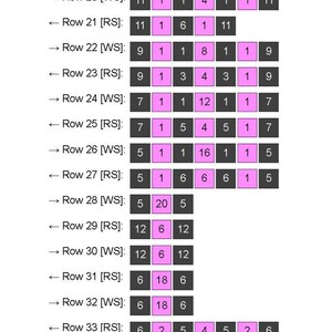 May include: A crochet pattern chart labeled Row 19 through Row 33, featuring a sequence of arrows indicating direction, text labels for WS and RS rows, and a grid of dark gray and light pink rectangular boxes containing numerical stitch counts.
