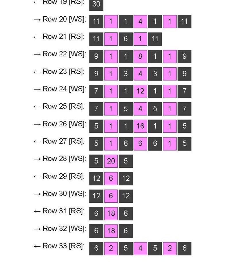 May include: A crochet pattern chart labeled Row 19 through Row 33, featuring a sequence of arrows indicating direction, text labels for WS and RS rows, and a grid of dark gray and light pink rectangular boxes containing numerical stitch counts.