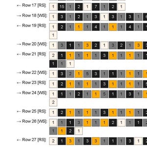 May include: A detailed chart with rows and columns of numbered boxes in various colors, including gray, white, orange, and black. The chart appears to be a data table or a visual representation of information.