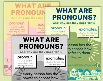 Pronouns Infographic
