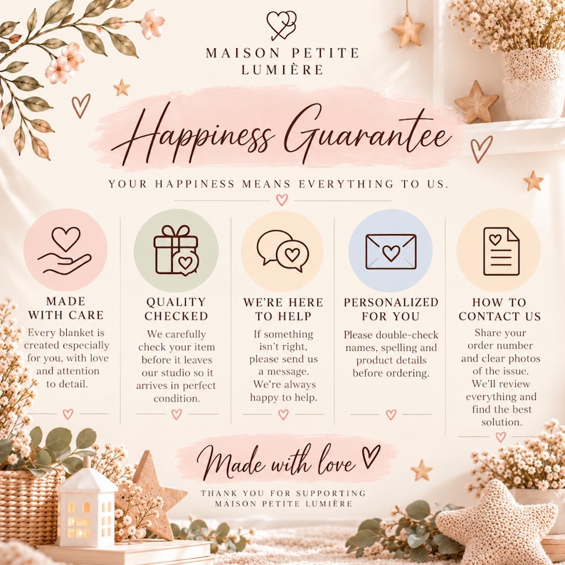 Może przedstawiać: Grafika informacyjna Maison Petite Lumiere zatytułowana Happiness Guarantee. Zawiera pięć okrągłych ikon z tekstem wyjaśniającym zasady dotyczące dbałości, kontroli jakości, wsparcia klienta, personalizacji i instrukcji kontaktu na kremowym tle.