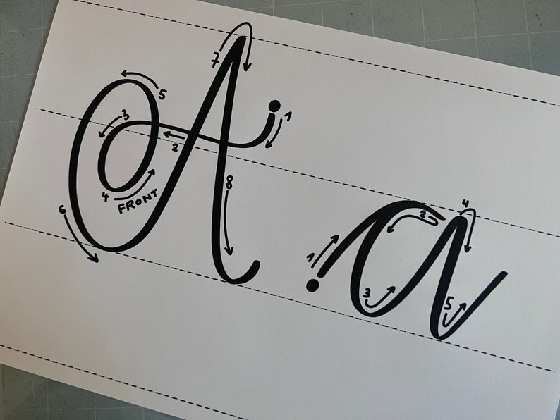 May include: A handwritten guide to cursive letter formation, showing the stroke order for the uppercase and lowercase letters "A" and "a".