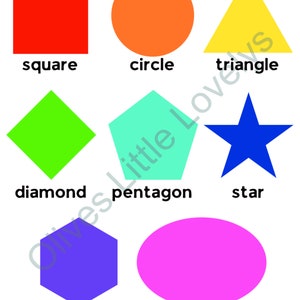 Play All Day, I Am, Shapes, Alphabet, Numbers - Playroom Wall Decor ...