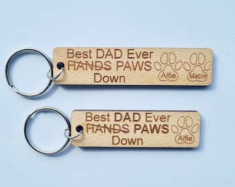 Personalized Wooden Keyring, Father's Day Gift From Dog