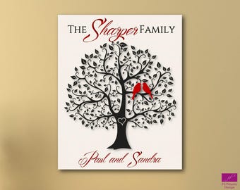 custom family tree etsy personalized family tree gift