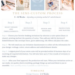 a flyer for the sem - custom process