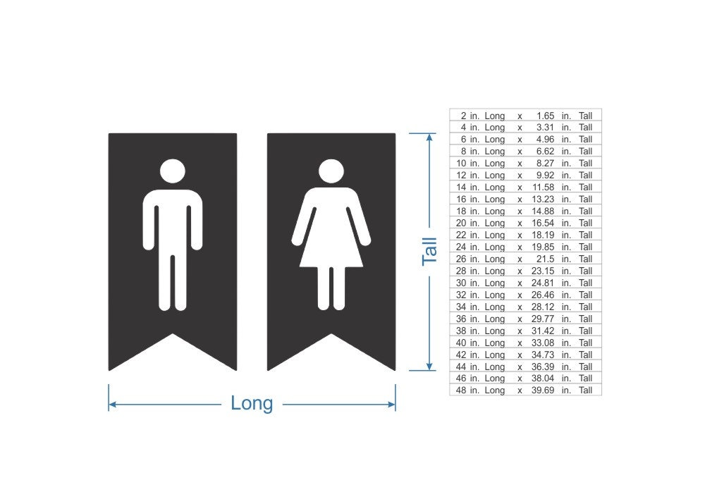 Unfinished Wooden Restroom Signs: DIY Bathroom Decor, 4-42 Inches - Etsy