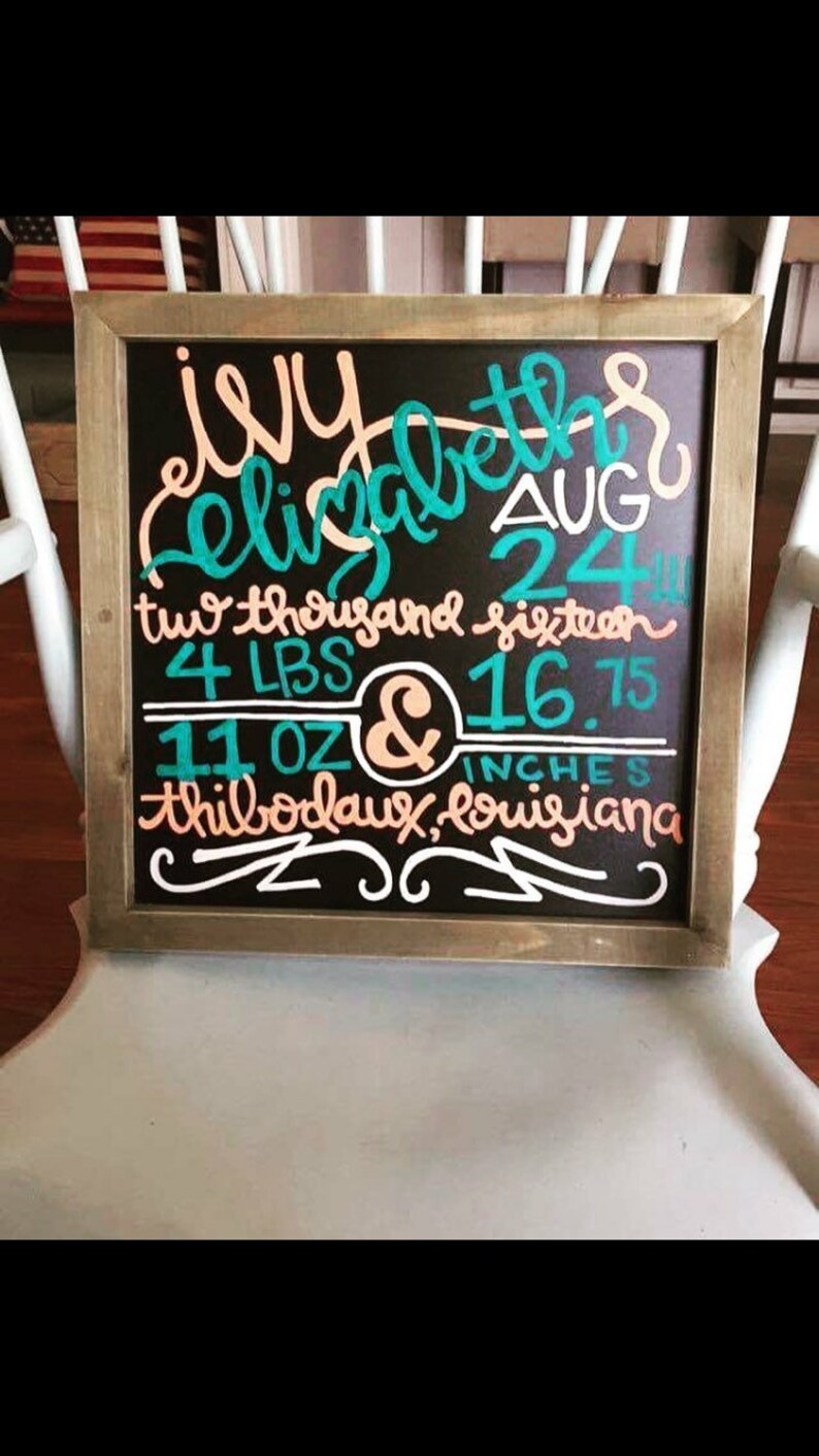 Birth Announcement Board Etsy