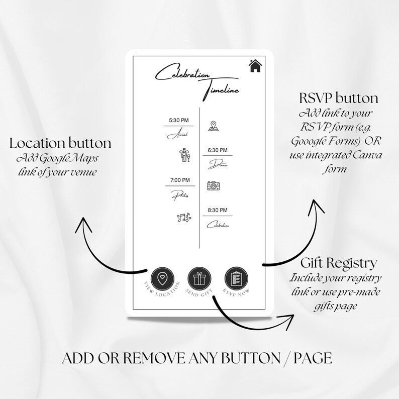 Op de afbeelding: Een digitale bruilofttijdsjabloon met een witte achtergrond. De sjabloon bevat een schema, locatie, RSVP en cadeau-registerknoppen. De tekst "Celebration Timeline" staat bovenaan. Pijlen wijzen naar de knoppen en leggen hun functies uit.