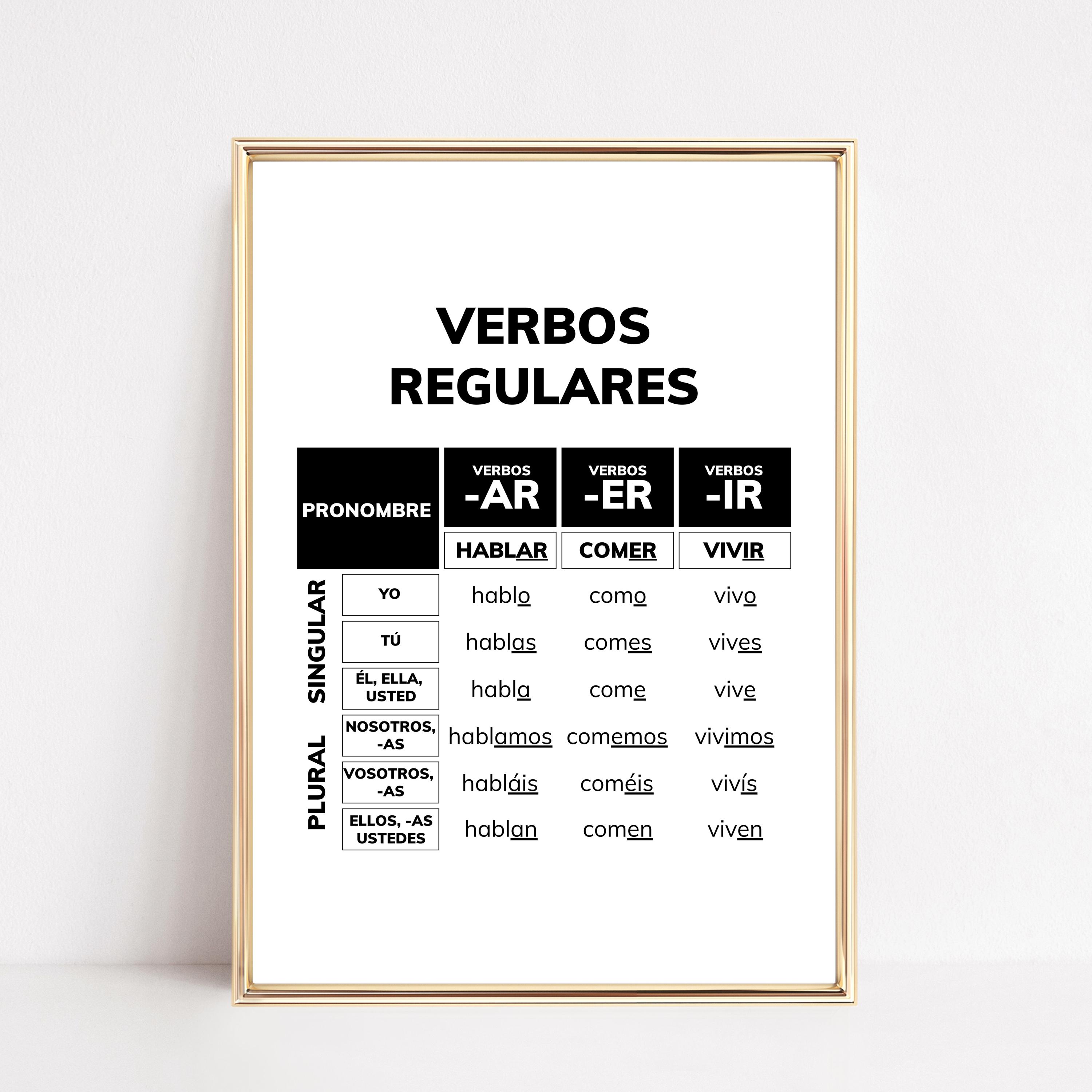 Spanish Verb Conjugation Chart Poster Verbos Regulares, Regular Verbs ...