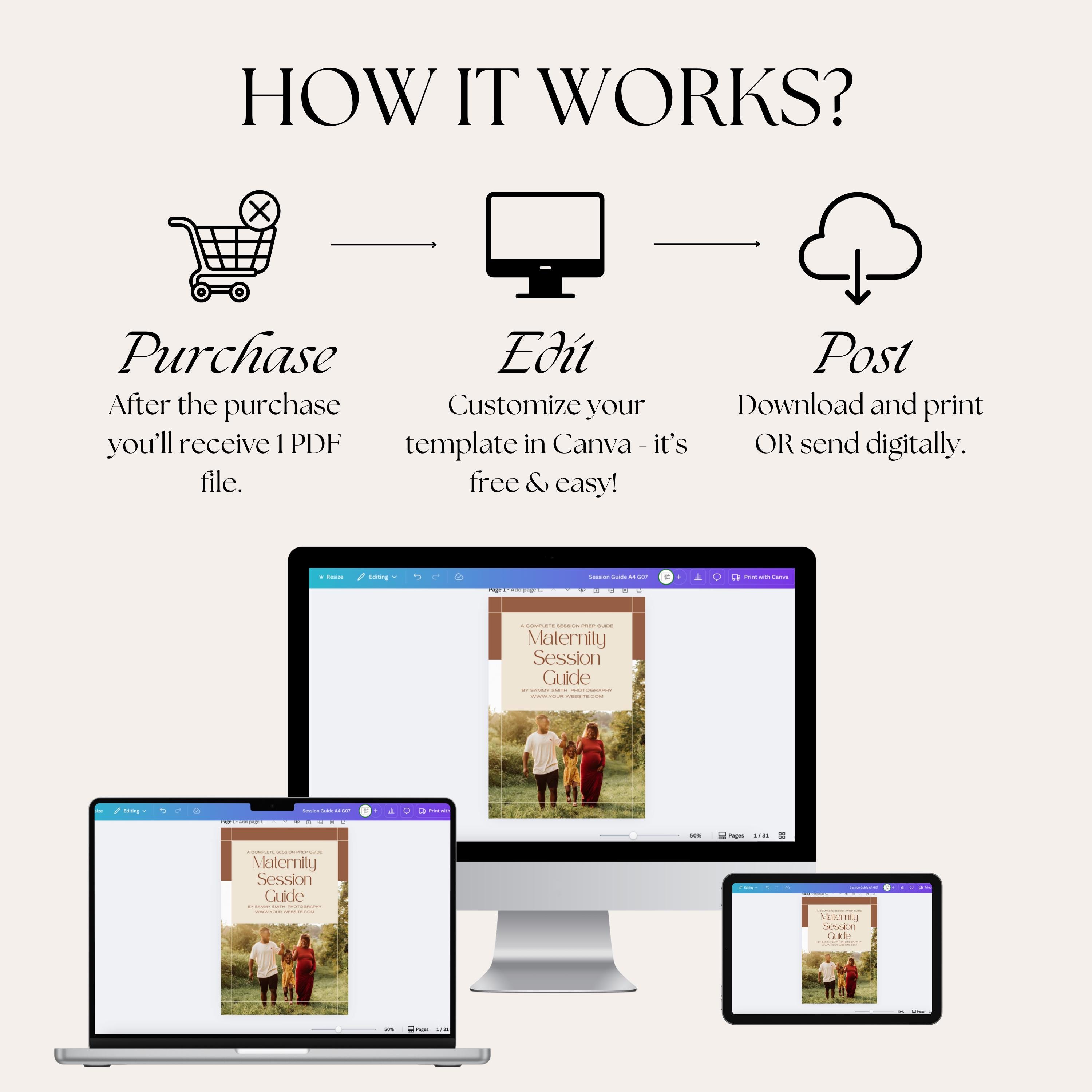 Editable Maternity Session Prep Guide for Canva, Photography Client ...