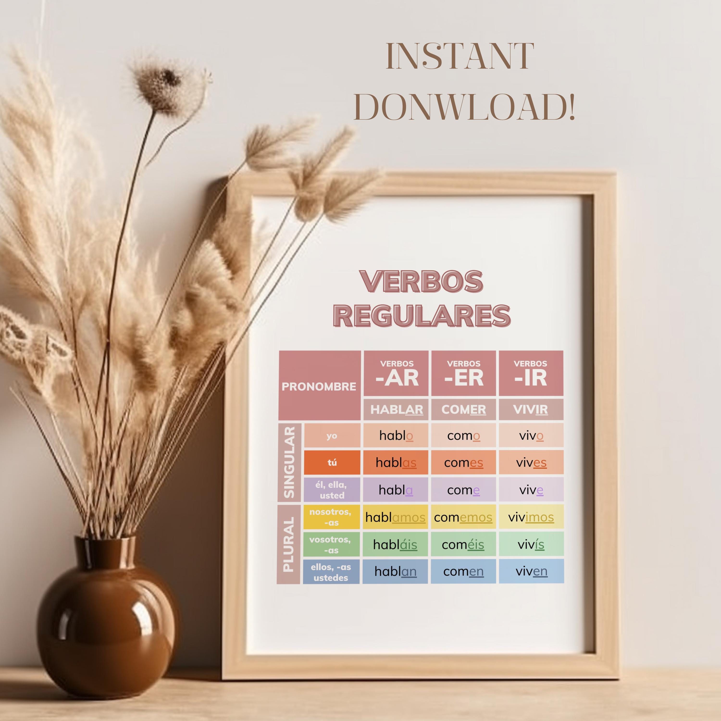 Spanish Verb Conjugation Chart Poster Verbos Regulares, Regular Verbs ...