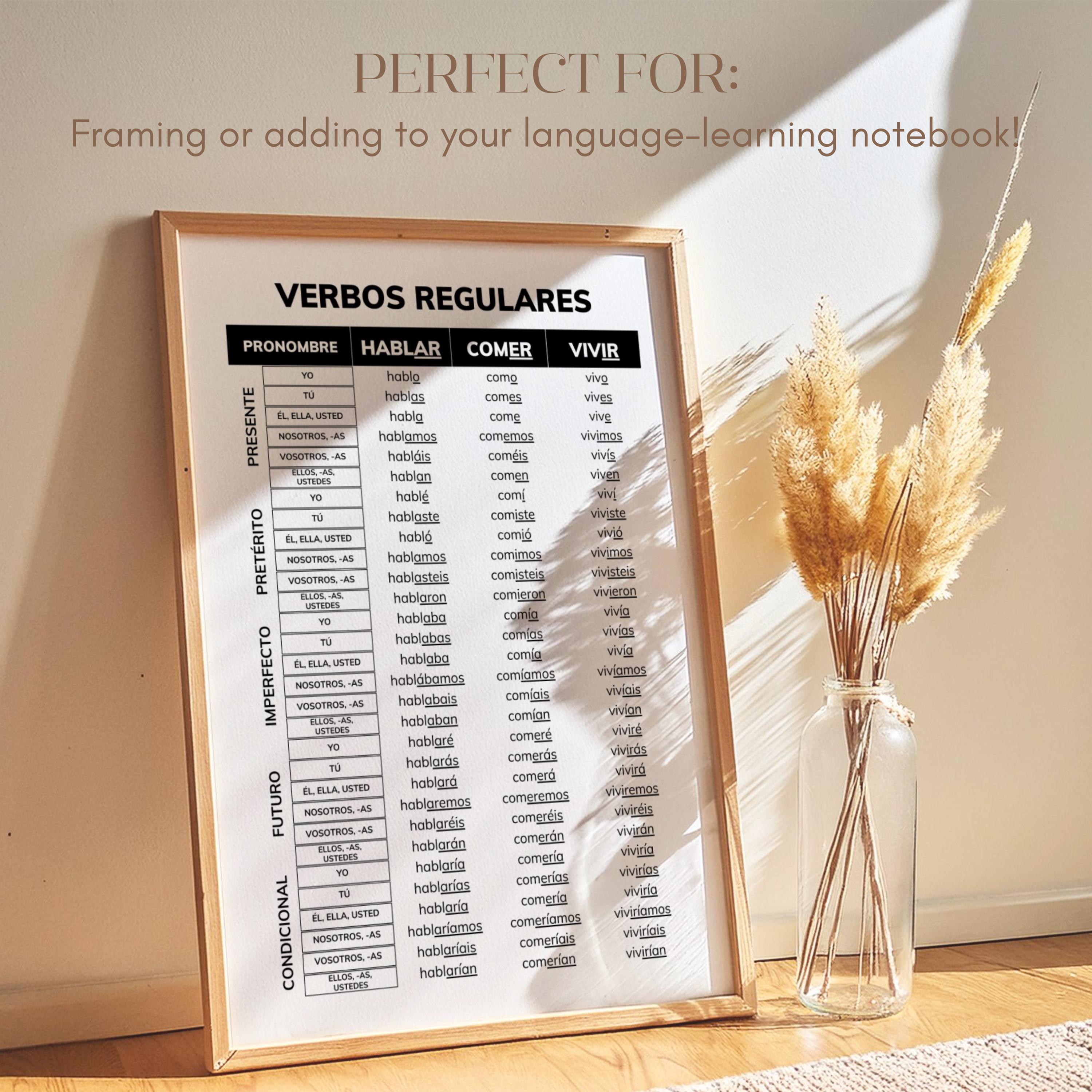 Comer Charrt Verbos Regulares Spanish Conjugation Chart Printable, Regular Verbs ...