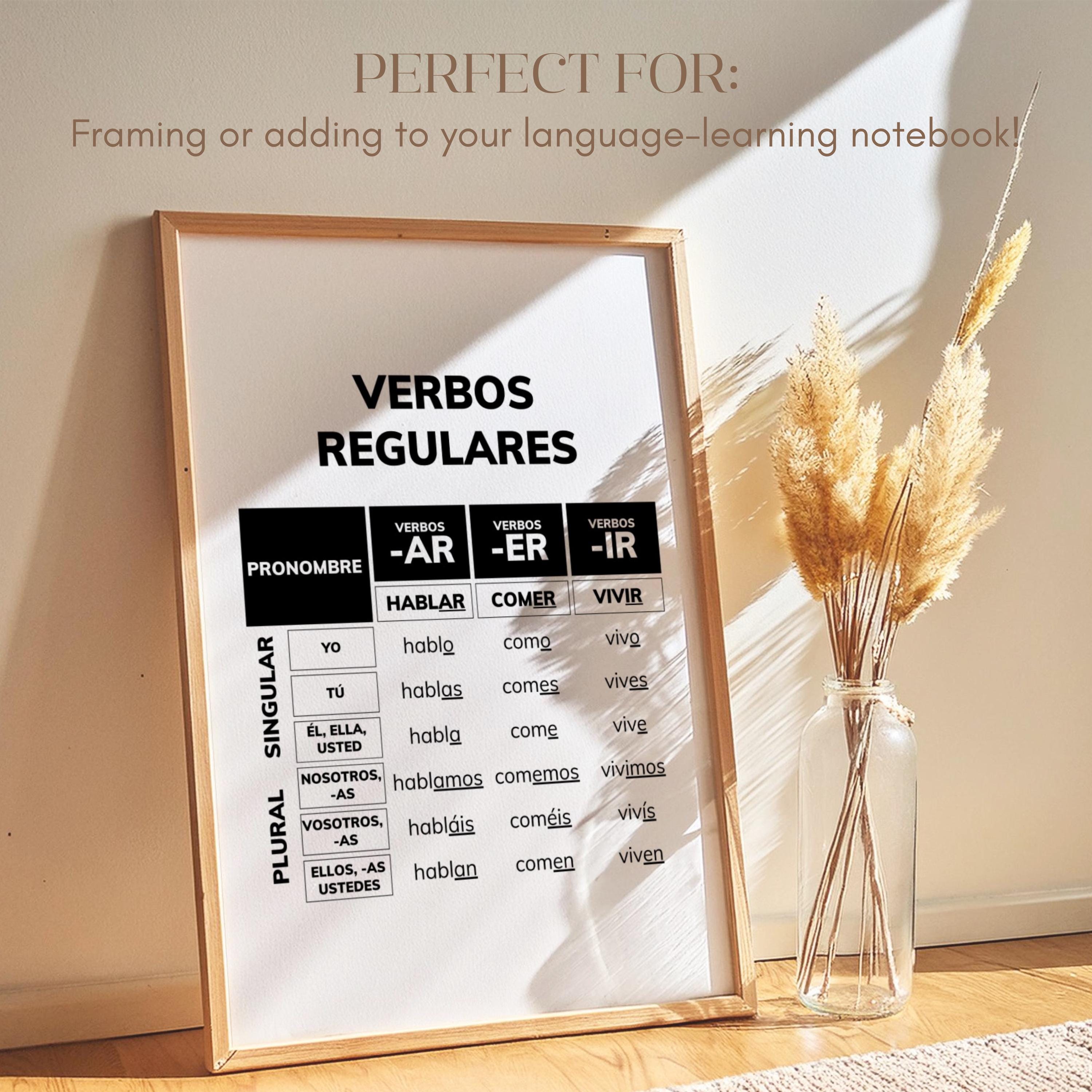 Spanish Verb Conjugation Chart Poster Verbos Regulares, Regular Verbs ...