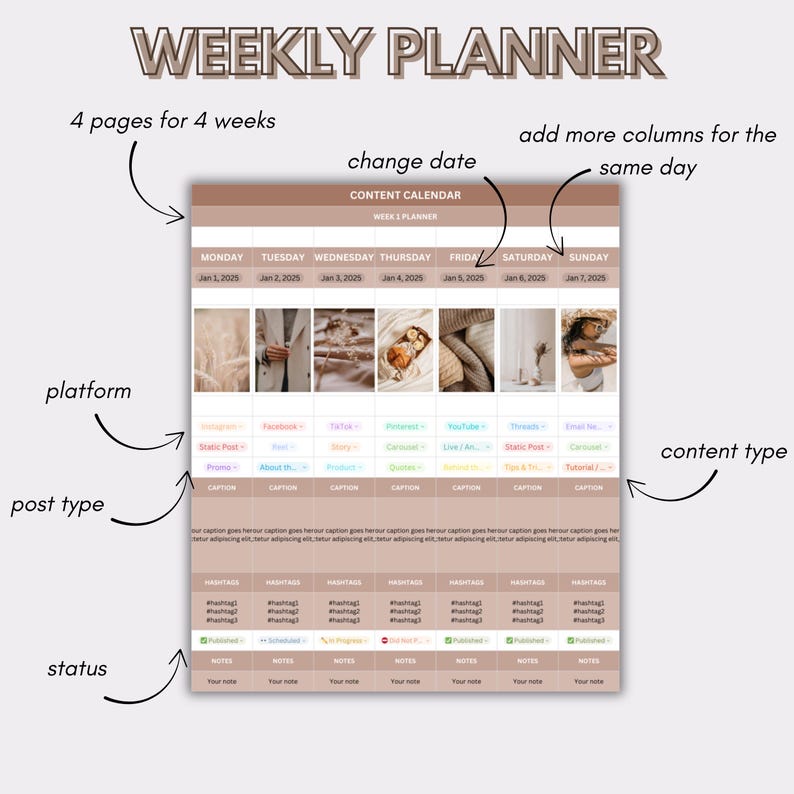 K&ouml;nnte beinhalten: Ein Wochenplaner mit beigem Hintergrund und dem Text "WEEKLY PLANNER" oben. Der Planer enth&auml;lt Abschnitte f&uuml;r jeden Wochentag mit Platz f&uuml;r Details zum Inhaltskalender, Plattform, Posttyp und Status.