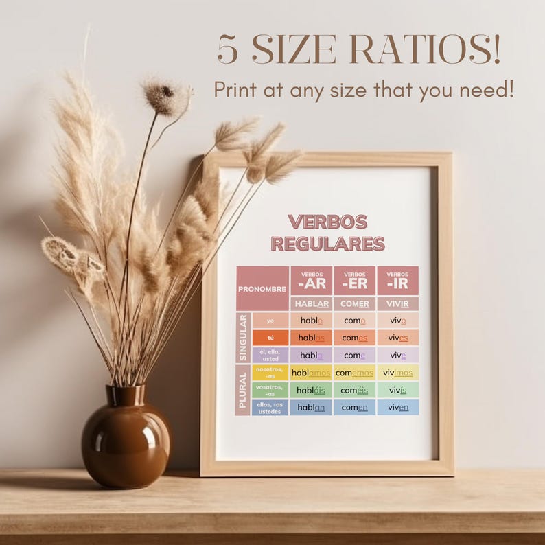 Spanish Verb Conjugation Chart Poster Verbos Regulares, Regular Verbs ...