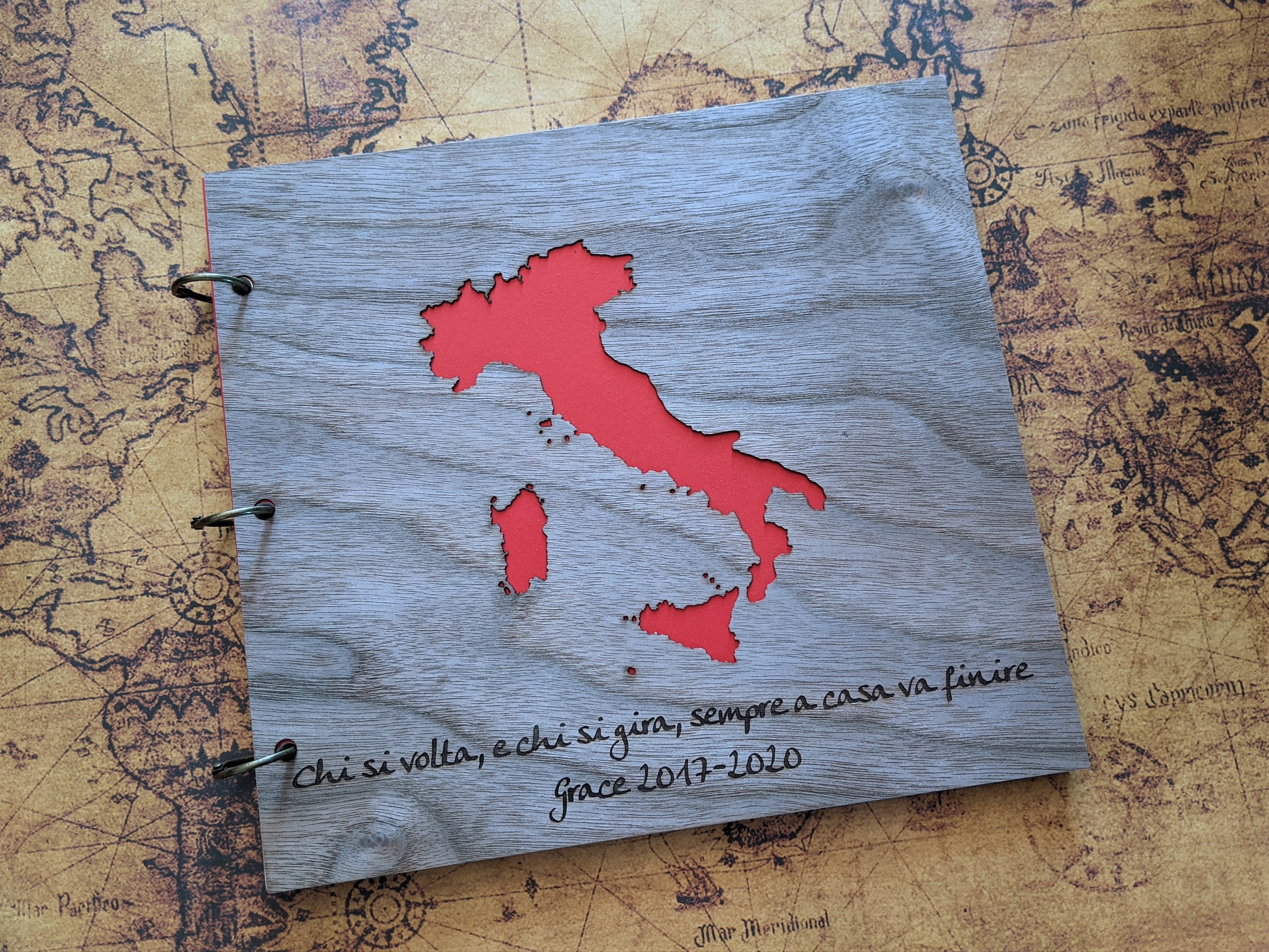 trip to italy gift ideas