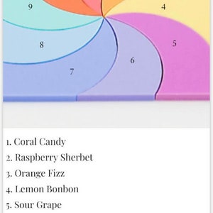 May include: A colourful spiral design with nine sections, each labelled with a number and a corresponding flavour name. The flavours are: Coral Candy, Raspberry Sherbet, Orange Fizz, Lemon Bonbon, Sour Grape, Parma Violet, Bubblegum Blue, Candy Floss, and Spearmint Green.