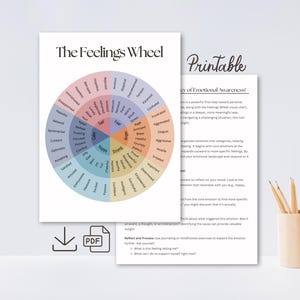 Graphique de la roue des sentiments PDF | Outil imprimable de sensibilisation aux émotions pour la thérapie | Ressources sur la santé mentale à téléchargement numérique