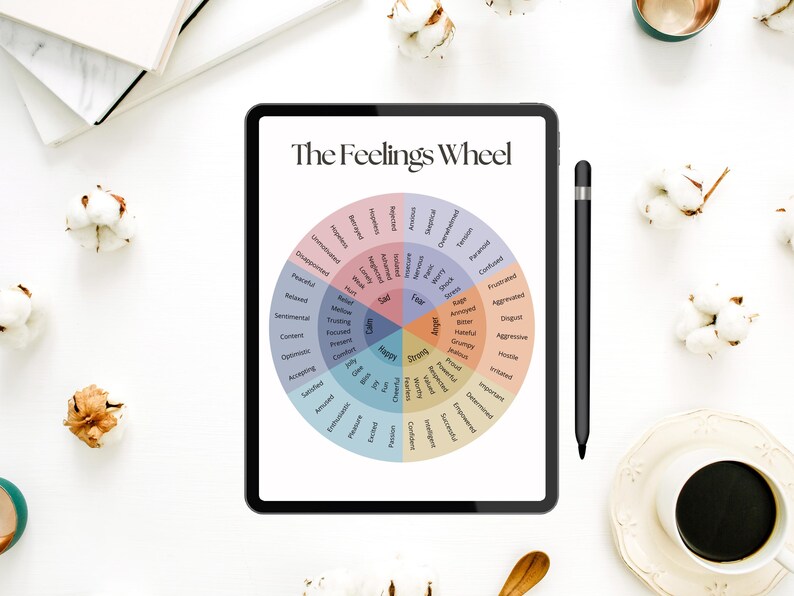 Feelings Wheel Chart PDF | Printable Emotional Awareness Tool for ...