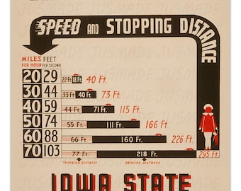 May include: A vintage poster with the text "Can You Stop?" in red and black. The poster shows a chart with the speed in miles per hour and the corresponding stopping distance in feet. The chart is labeled "Speed and Stopping Distance". The poster also includes the text "Iowa State Safety Council" in red and black.