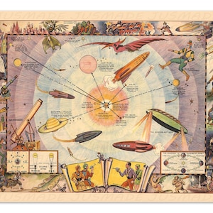Buck Rogers SPACE WORLD 1940 Vintage Science Fiction ART Poster - Ungerahmt - Druck