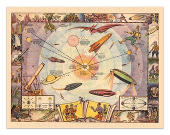 Buck Rogers SPACE WORLD 1940 Vintage Science Fiction MAP Poster -Unframed- Print