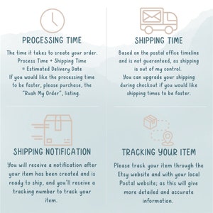 Pode incluir: Um gr&aacute;fico com quatro se&ccedil;&otilde;es, cada uma com um &iacute;cone e texto. A primeira se&ccedil;&atilde;o tem um &iacute;cone de rel&oacute;gio e o texto "Tempo de processamento". A segunda se&ccedil;&atilde;o tem um &iacute;cone de caminh&atilde;o de entrega e o texto "Tempo de envio". A terceira se&ccedil;&atilde;o tem um &iacute;cone de pacote com uma seta e o texto "Notifica&ccedil;&atilde;o de envio". A quarta se&ccedil;&atilde;o tem um &iacute;cone de pacote com um alfinete de localiza&ccedil;&atilde;o e o texto "Rastreamento do seu item".